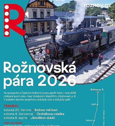Rožnovská pára