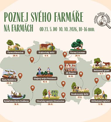 Poznej svého farmáře - Střítežské fojtství